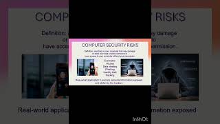 Computer Security Risks, Safeguards and Computer Ethics. CIC2601 Assignment 5. 