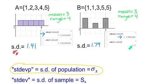 11.4 - Standard Deviation (using Desmos)