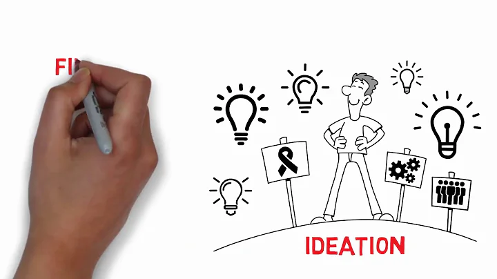 Entrepreneurship