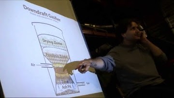 The Science of Gasification (part 6/7), with Jim Mason