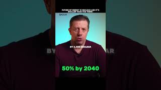 that's the projected increase in global electricity demand📈 @MicroCapExplosions #shorts