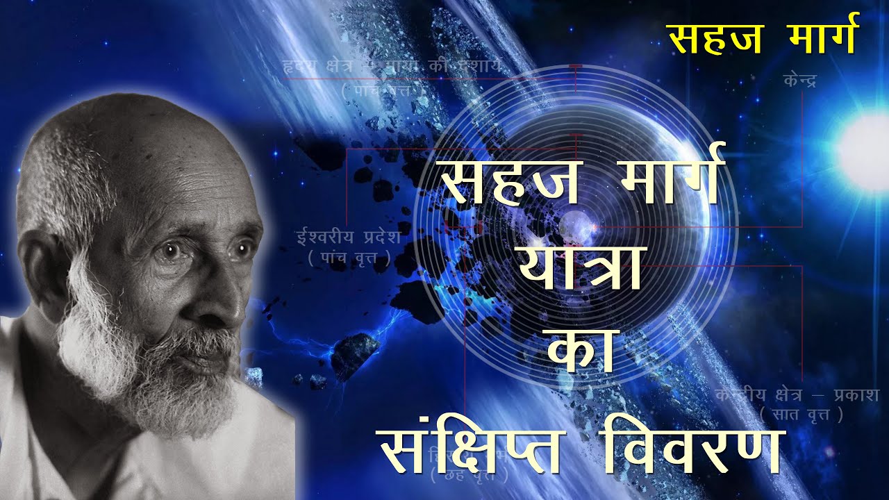 आध्यात्मिक यात्रा का संक्षिप्त विवरण | Spiritual journey in brief | सहज मार्ग | Sahaj Marg | Babuji