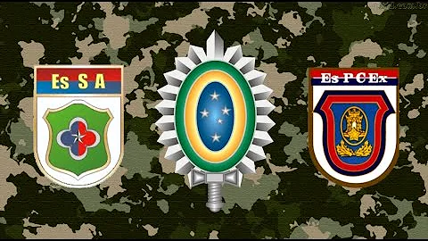 Quais doenças reprovam na EEAR?