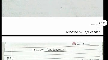 #IGNOUSOLVEDASSIGNMENTSLSE07. Lse7 solved assignment #lse07 #lse7