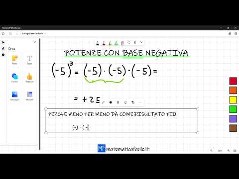 Potenze con base negativa - 3rd