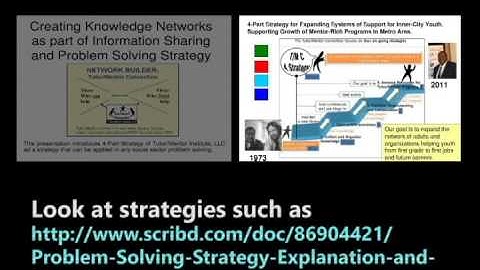 Tutor/Mentor connection_Problem Solving Strategy Explanation and Overview
