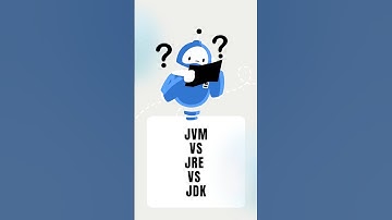 JDK vs JRE vs JVM #java #corejava #jdk  #jre  #jvm