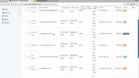 HQ - Reservations Flow