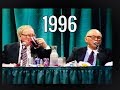 1996 Berkshire Hathaway Annual Meeting Warren Buffett Charlie Munger FULL Q&A