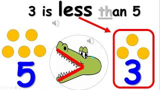 COMPARE NUMBERS GREATER THAN LESS THAN, easy math, , ESL, kids, KG PRESCHOOL MATH, alligator mouth