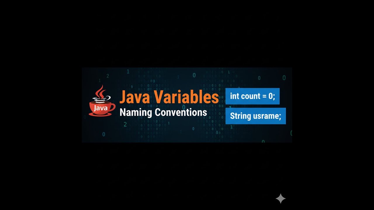 Java Language: Variables, Naming Conventions