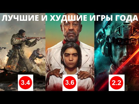 Лучшие и худшие игры 2021 года