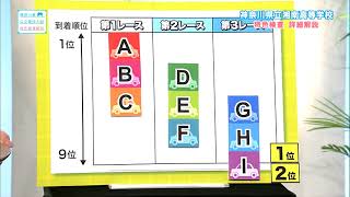 2018年度　神奈川県公立高校入試　特色検査解説　湘南高校
