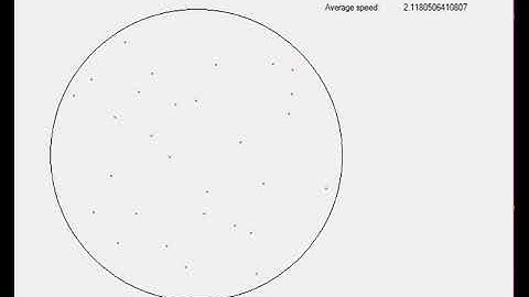 Particle Repulsion Simulator