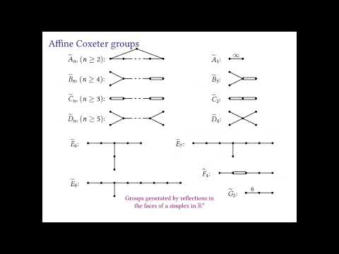 Ignat Soroko: Divergence