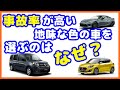 【事故率が高い車の色】なぜ、わざわざ事故率の高い、地味な車の色を選ぶ人が多いのだろう。合理的に考えれば、赤や黄色の車の方が安全なのにねー。