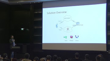 Mikrotik Redundancy for MPLS Networks: BGP over OVPN