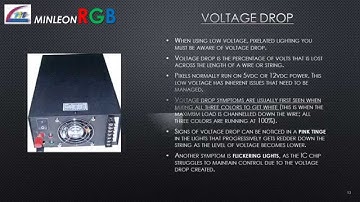 Minleon USA: RGB Safety & Troubleshooting