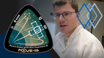 Move-IIb - The Attitude Determination and Control System (ADCS)