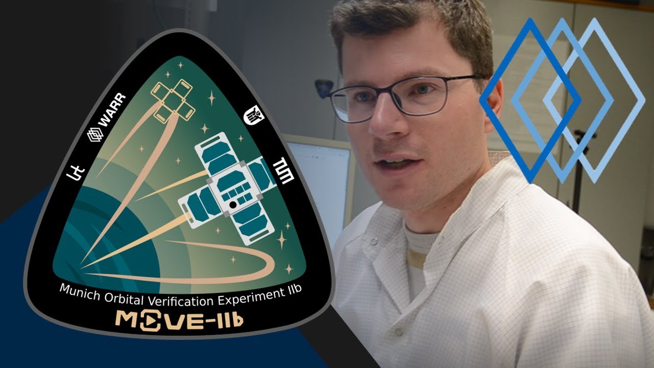 Move-IIb - The Attitude Determination and Control System (ADCS)