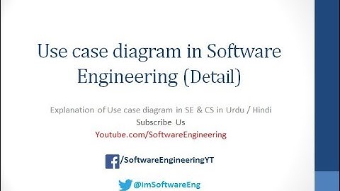 UML Use case Diagram with Example in Hindi | Urdu