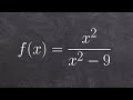 Graphing a rational function