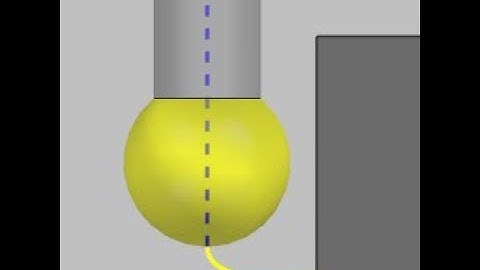 Non Cutting Moves for Tool Path Divide in NX CAM