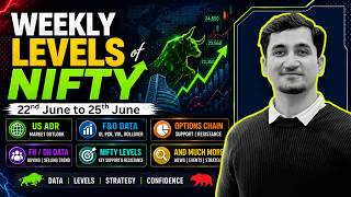 NIFTY Levels for 22 June 2026 Monday | Weekly Analysis | FII DII Data | Option Chain & USA ADR