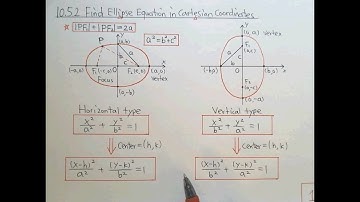 10.5.2 Find Ellipse Equation in Cartesian Coordinates