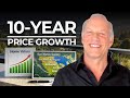 2025 San Mateo County Housing Recap: Prices, Trends, and What’s Next