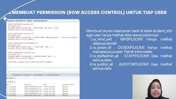 FP01-SIA Studi Kasus Keamanan Basis Data DB2