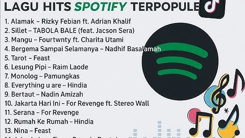 Lagu Indonesia Terpopuler 2025 | Viral di TikTok & Hits diSpotify | Rizky febian, Nadhif basamalah