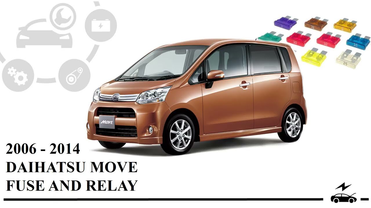 Схема блока предохранителей и реле Daihatsu Move 2006-2014 с указанием их назначения и расположения.