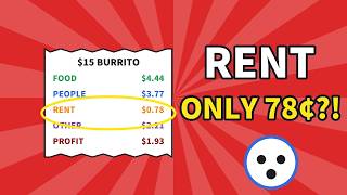 Why a Burrito Costs $15 Now (I Followed Every Cent)
