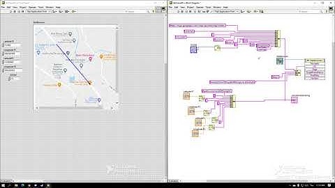 LapView to google   API