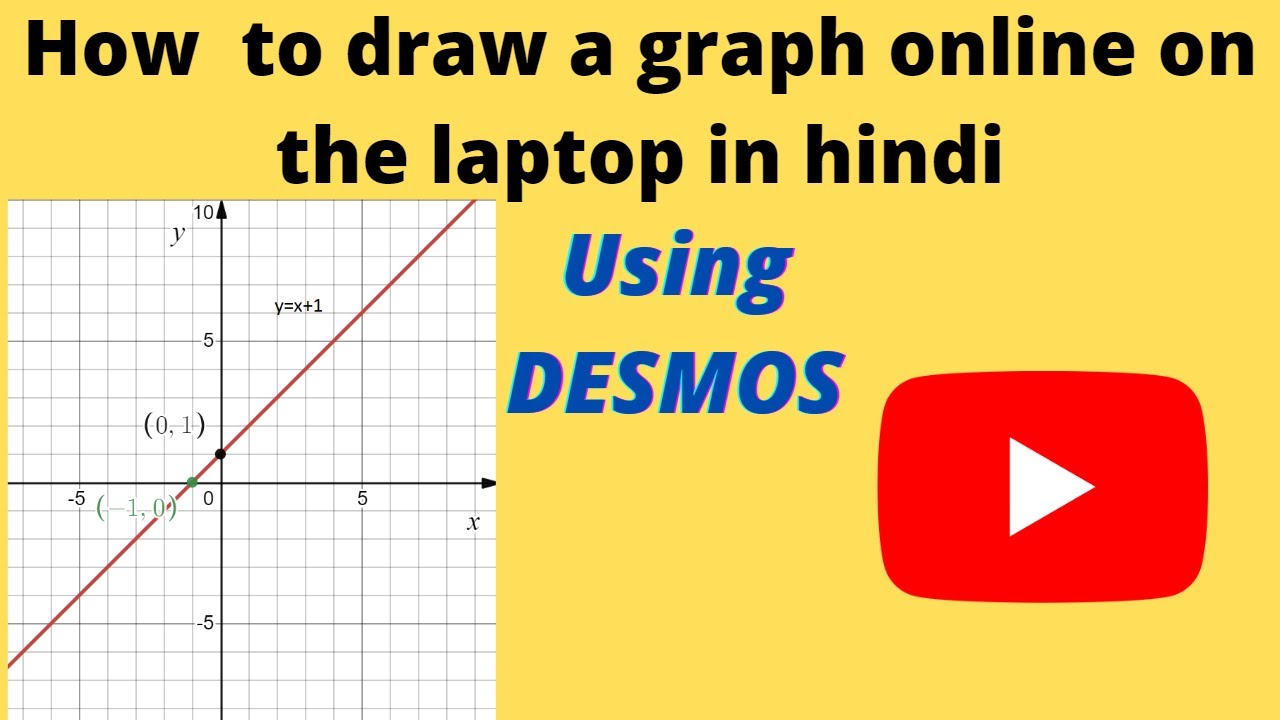 How to draw online graph on the laptop Using Desmos in Hindi💯💯💯 YouTube