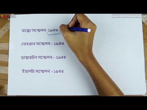 ০৬.০১. অধ্যায় ৬ : জাতিসংঘ ও বিশ্বশান্তি - জাতিসংঘ গঠনের পটভূমি [HSC]