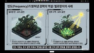 자137-방형구법 식물군집 조사 방법