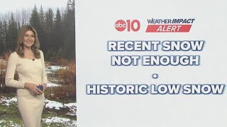 Famous Second-lowest Sierra snowpack as showers hit Northern California Wealth