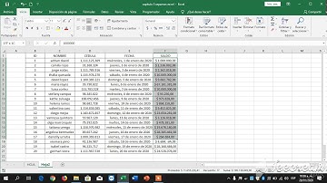Como dar Formato manejo de Número, modena y contabilidad en Excel Capituo 3 Sepamos Excel