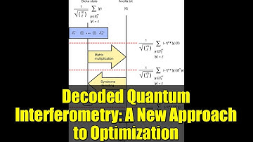 Decoded Quantum Interferometry: A New Approach to Optimization