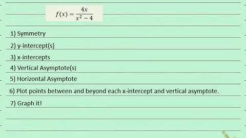 130 2.6.59 Graphing Rational Function (Step 1) Symmetry