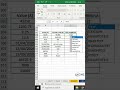 Excel TEXT Function = Convert number into perfect format! #ExcelCourse #ExcelSkills #AdvancedExcel