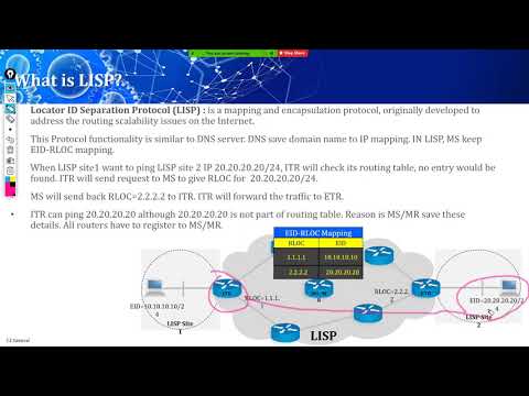 LISP-Locator ID Separation Protocol (Overlay Tunnel CCNP 350-401)