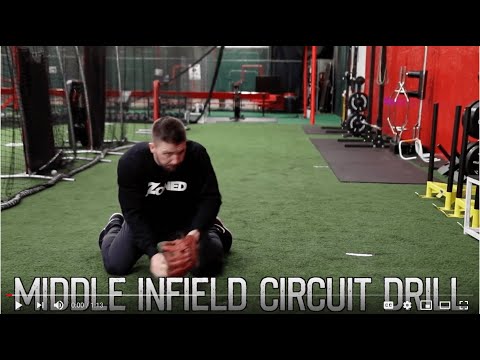 Infield Combo Drill