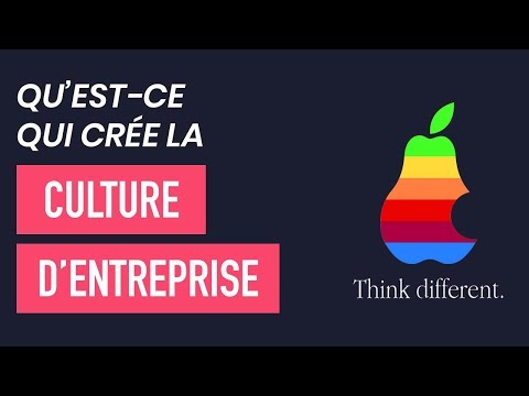 Vidéo: Qu'est-ce qu'une culture clanique en entreprise ?