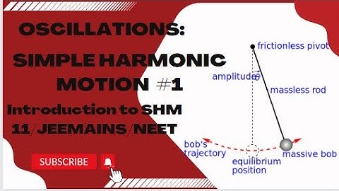 Oscillations Class 11 Chapter 14 | SHM 01: Introduction & Conditions for SHM | JEE Mains/NEETPhysics