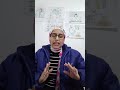 طالب ثانويه عامه 2025 انت بطل حكايتك يا بطل الثانوية العامة تحفيزي تحفيز لدراسه