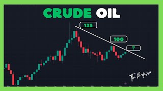 Crude Oil (WTI) Analysis SURPRISE! - Sunday Market Open