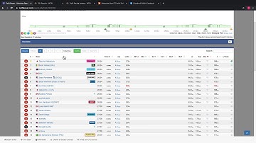 Check for your ZwiftPower race result - particularly if you were disqualified from a race